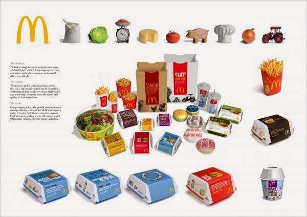 PERCETAKAN KEMASAN PACKAGING SURABAYA